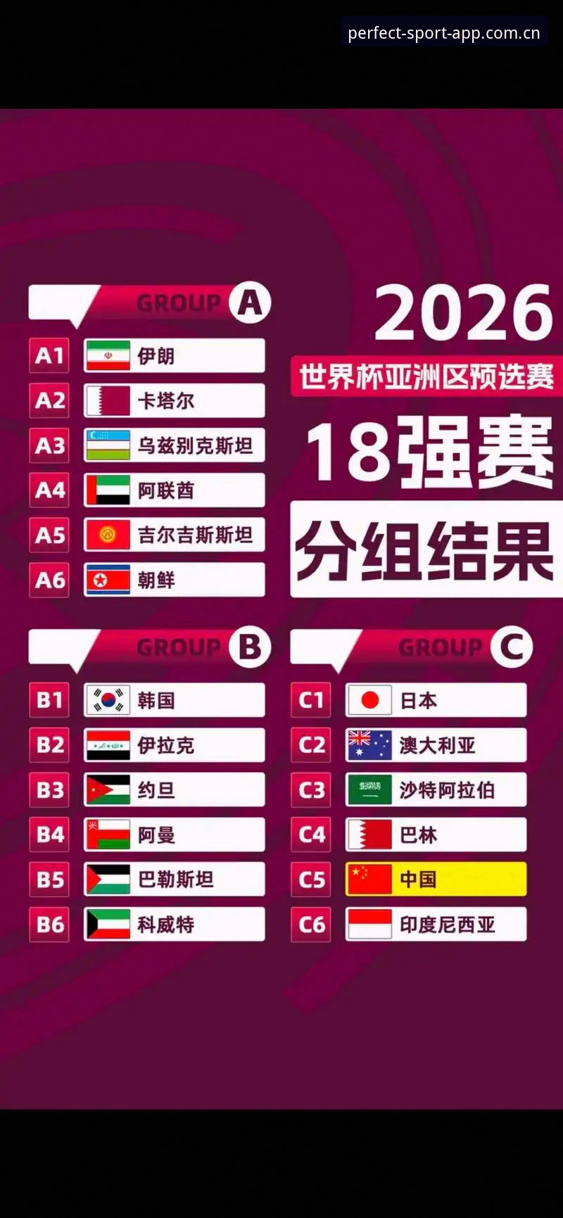 2026完美体育APP官方下载 深度揭秘:U17国足抽签结果出炉,完美体育用户如何看懂这盘棋?