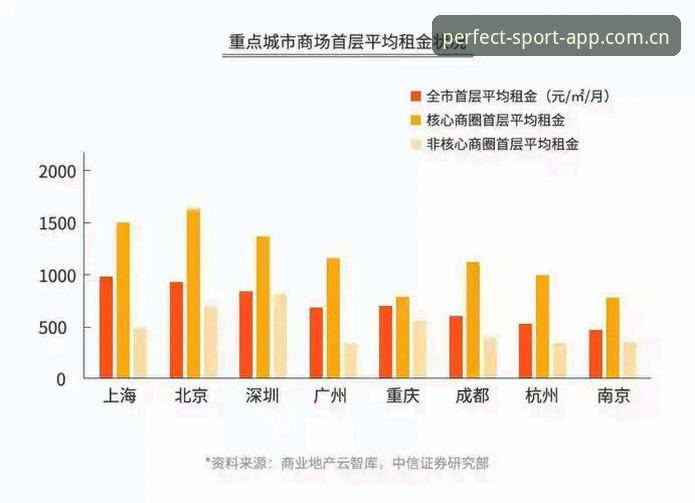 深度揭秘：完美体育官网对比背后的行业真相与用户选择逻辑